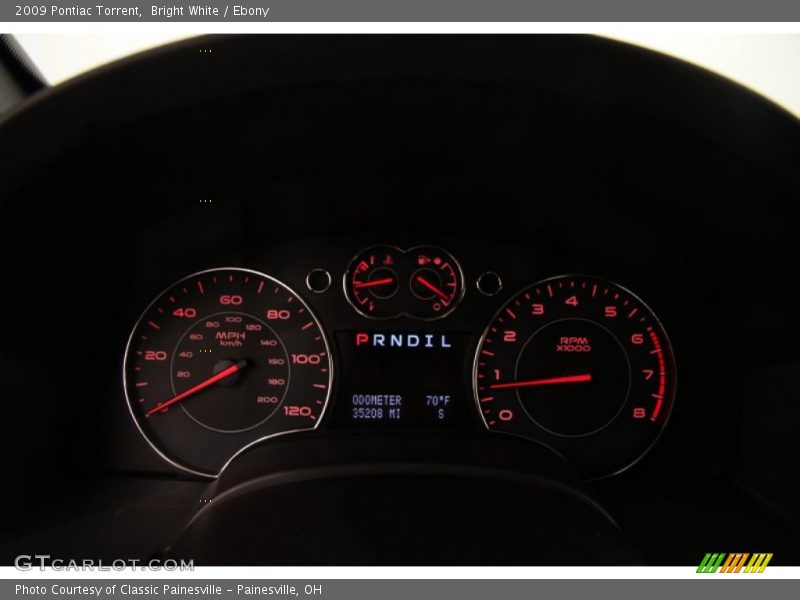  2009 Torrent   Gauges