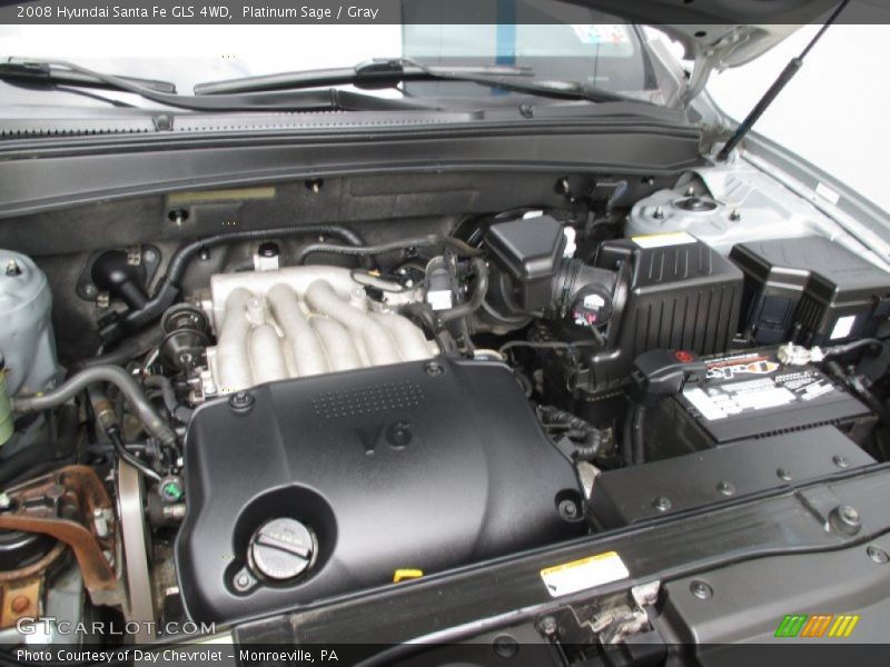 Platinum Sage / Gray 2008 Hyundai Santa Fe GLS 4WD