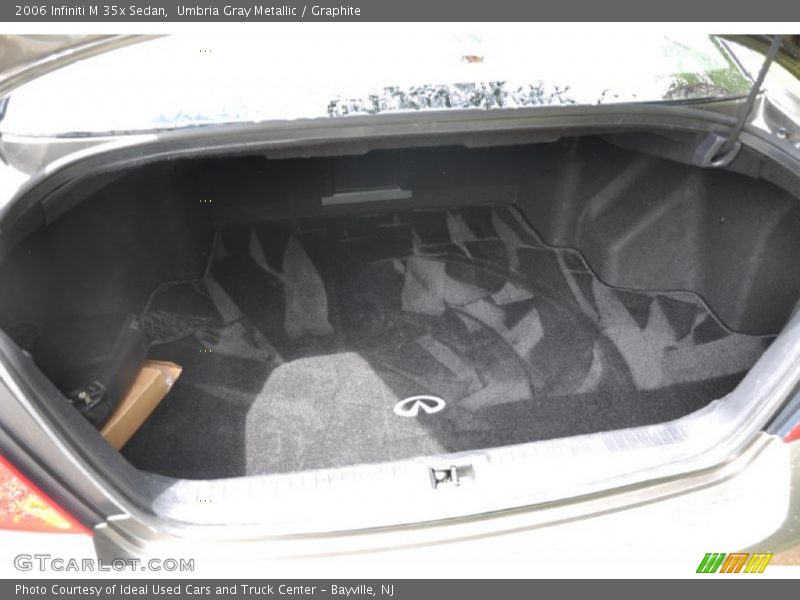 Umbria Gray Metallic / Graphite 2006 Infiniti M 35x Sedan