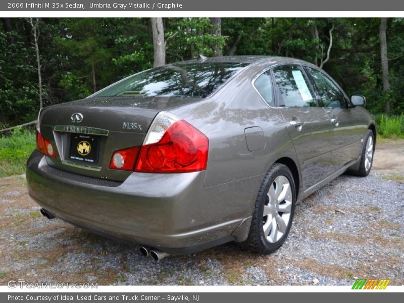 Umbria Gray Metallic / Graphite 2006 Infiniti M 35x Sedan