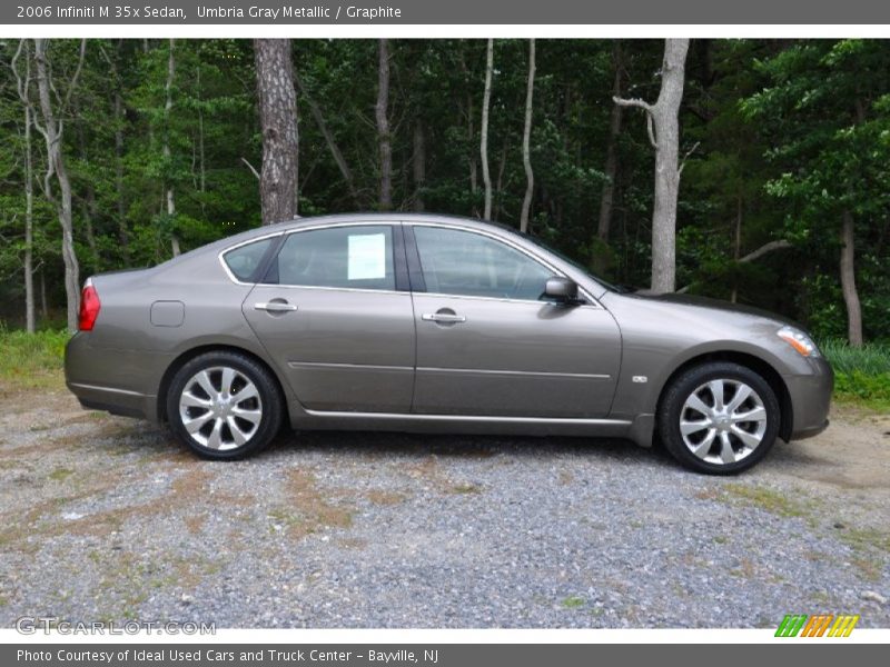 Umbria Gray Metallic / Graphite 2006 Infiniti M 35x Sedan