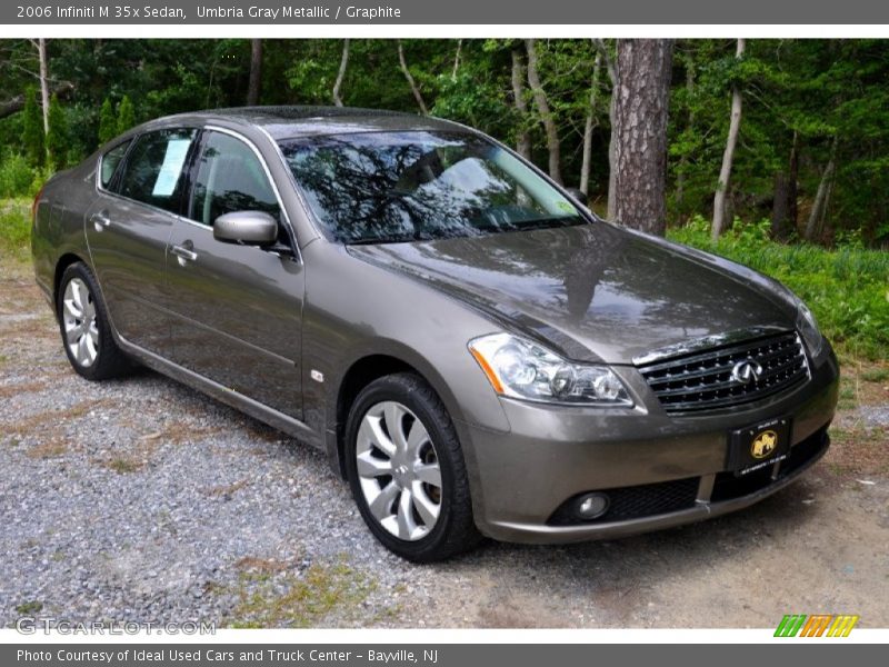 Umbria Gray Metallic / Graphite 2006 Infiniti M 35x Sedan