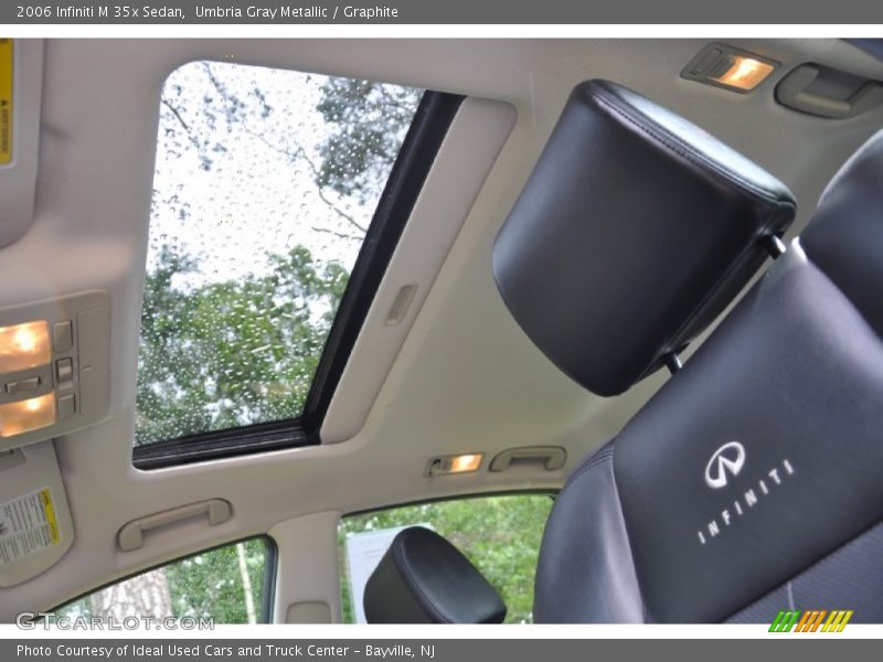 Umbria Gray Metallic / Graphite 2006 Infiniti M 35x Sedan