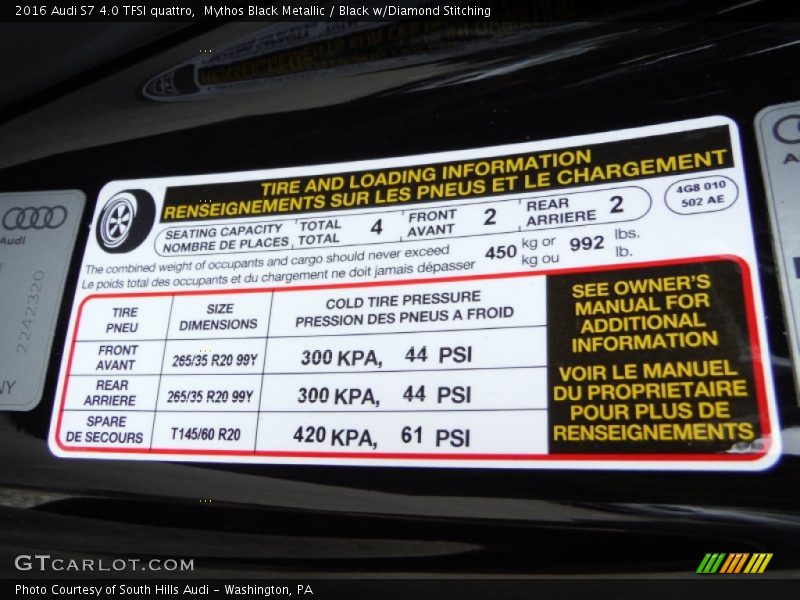 Info Tag of 2016 S7 4.0 TFSI quattro