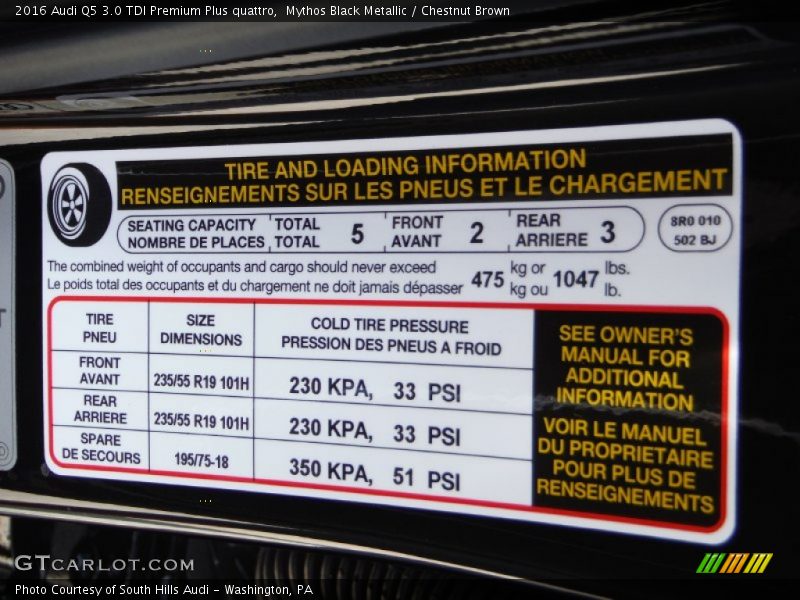 Info Tag of 2016 Q5 3.0 TDI Premium Plus quattro