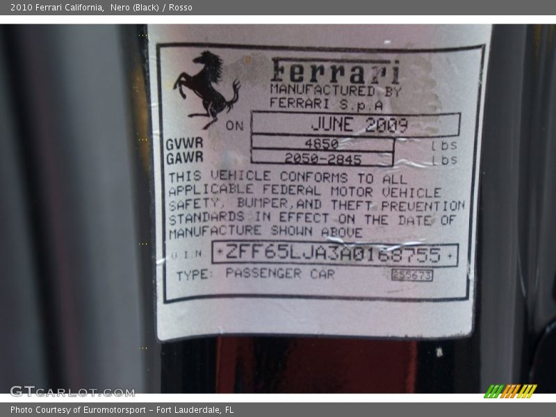 Nero (Black) / Rosso 2010 Ferrari California