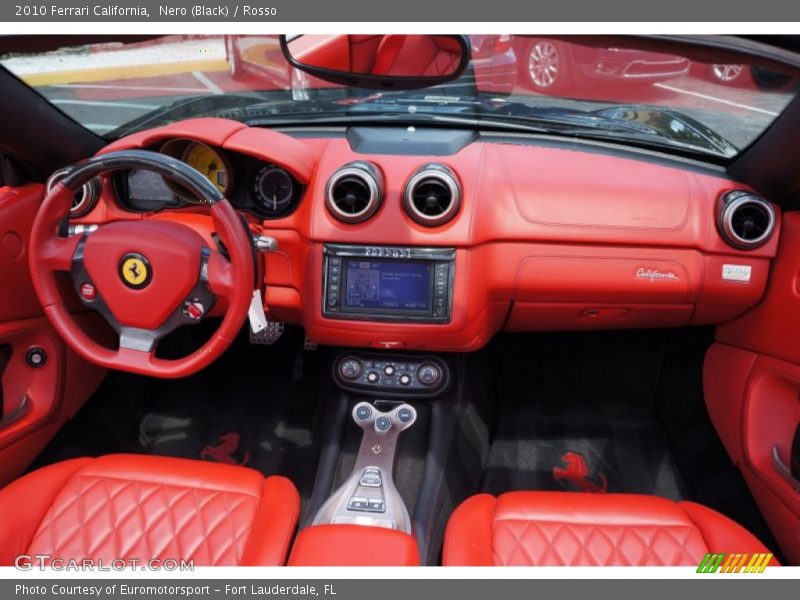 Dashboard of 2010 California 