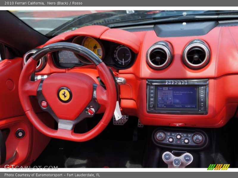 Dashboard of 2010 California 