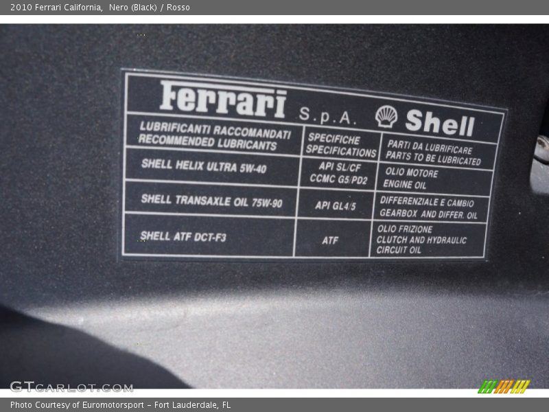 Nero (Black) / Rosso 2010 Ferrari California