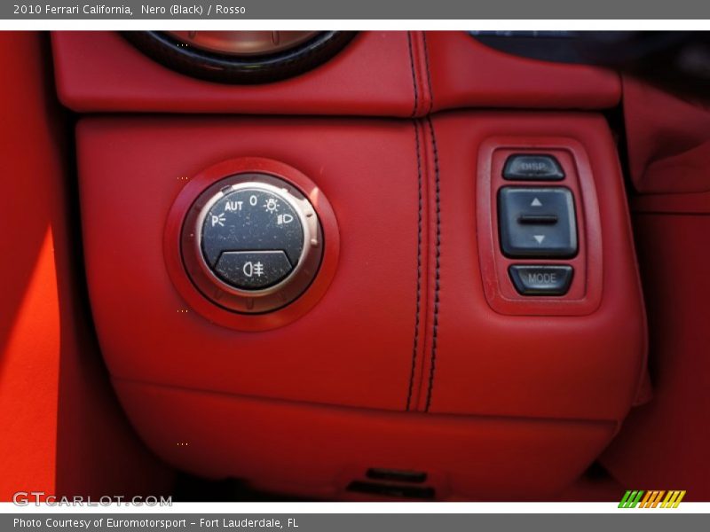 Controls of 2010 California 