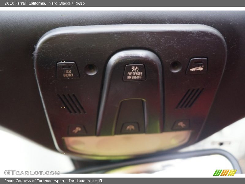 Nero (Black) / Rosso 2010 Ferrari California
