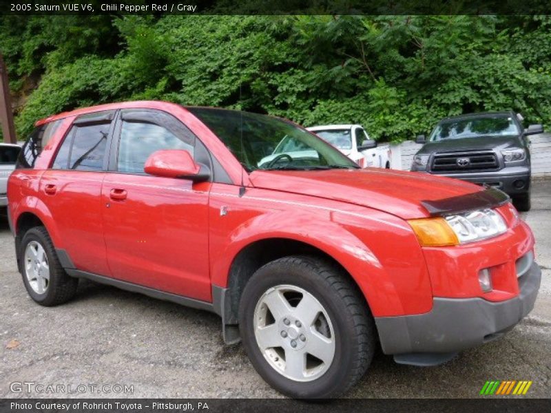 Chili Pepper Red / Gray 2005 Saturn VUE V6