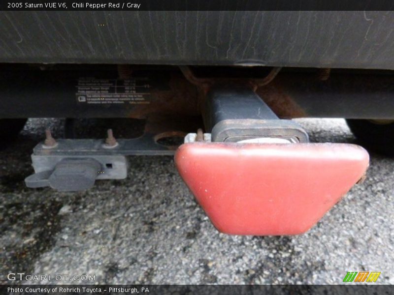 Chili Pepper Red / Gray 2005 Saturn VUE V6