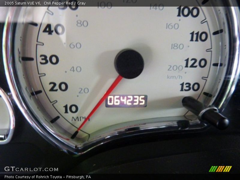 Chili Pepper Red / Gray 2005 Saturn VUE V6