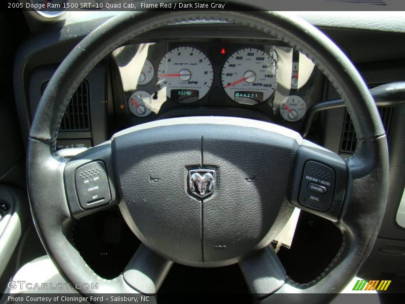 Flame Red / Dark Slate Gray 2005 Dodge Ram 1500 SRT-10 Quad Cab