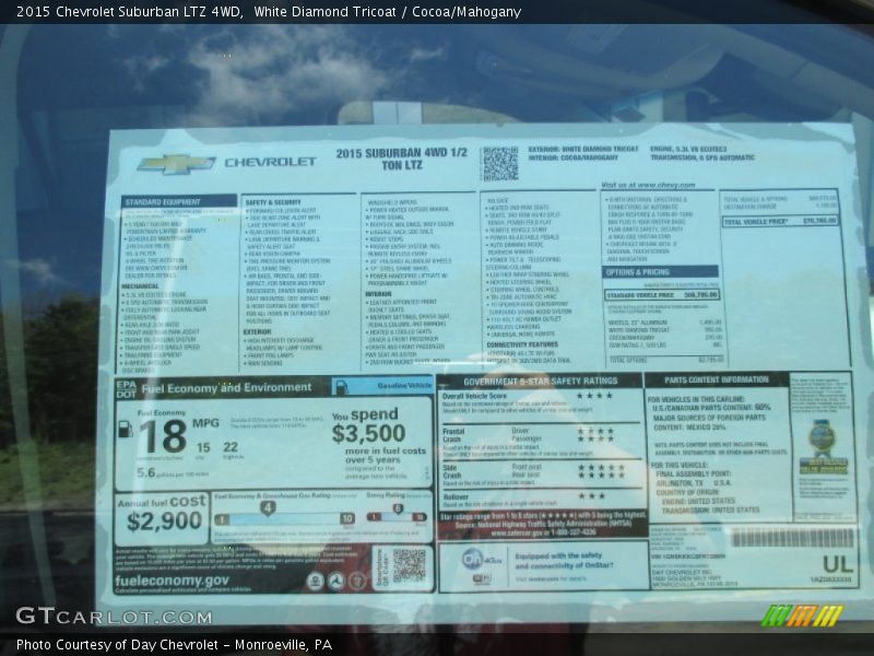 White Diamond Tricoat / Cocoa/Mahogany 2015 Chevrolet Suburban LTZ 4WD