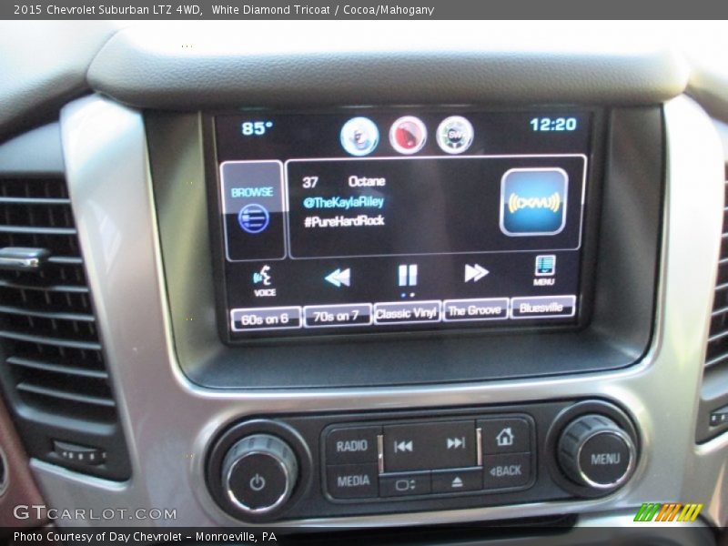 White Diamond Tricoat / Cocoa/Mahogany 2015 Chevrolet Suburban LTZ 4WD