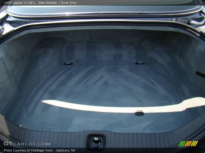 Slate Metallic / Dove Grey 2005 Jaguar XJ XJ8 L