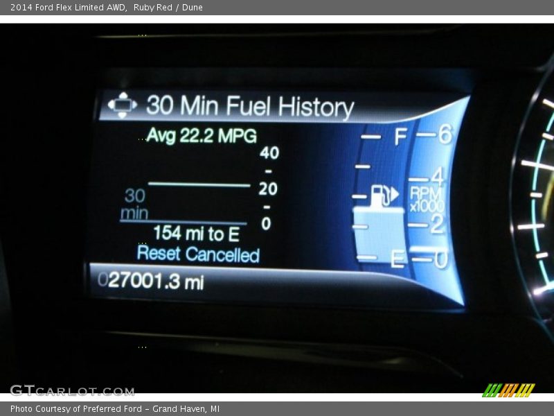 Ruby Red / Dune 2014 Ford Flex Limited AWD