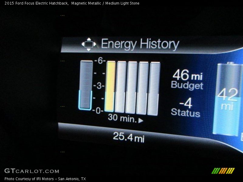 Magnetic Metallic / Medium Light Stone 2015 Ford Focus Electric Hatchback