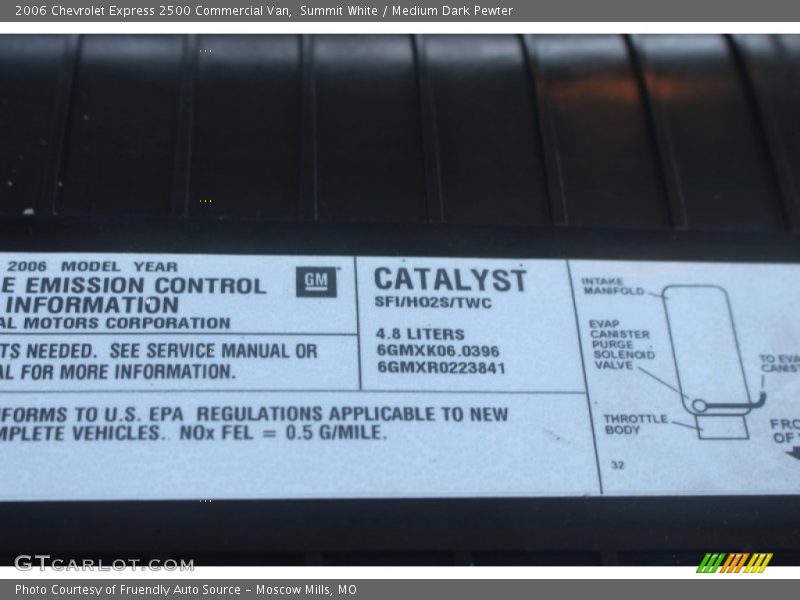 Summit White / Medium Dark Pewter 2006 Chevrolet Express 2500 Commercial Van