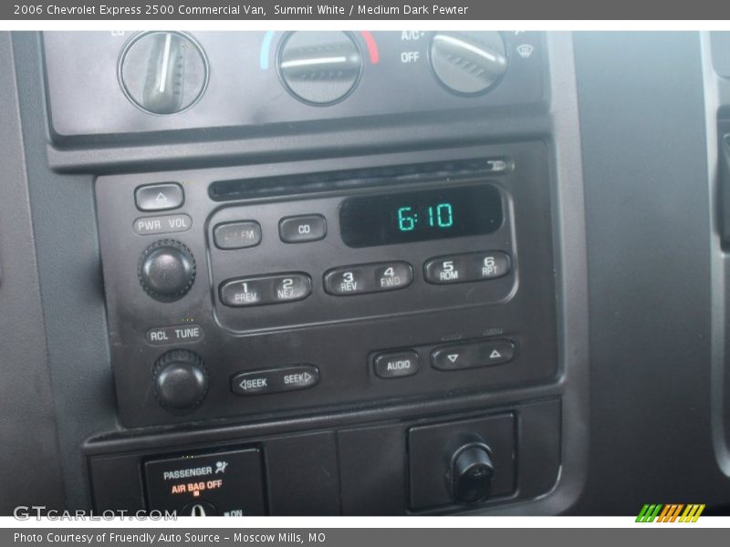 Summit White / Medium Dark Pewter 2006 Chevrolet Express 2500 Commercial Van