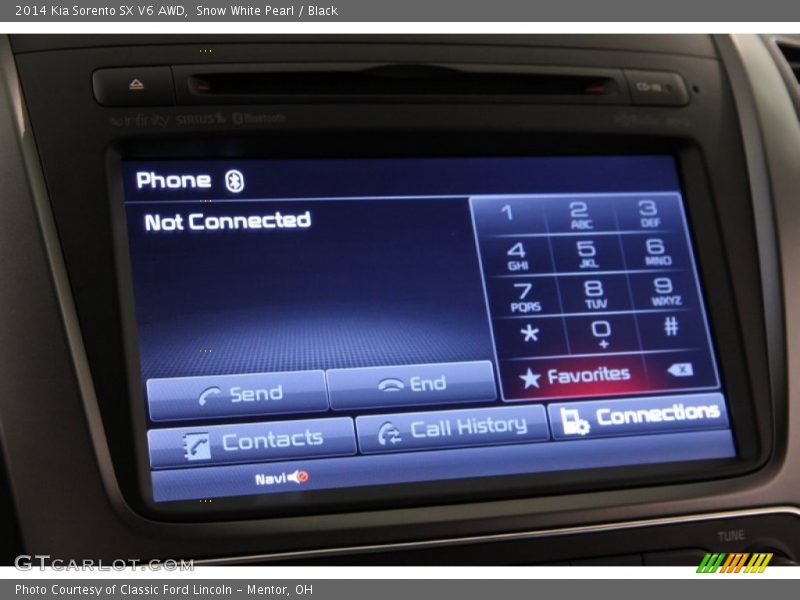 Snow White Pearl / Black 2014 Kia Sorento SX V6 AWD