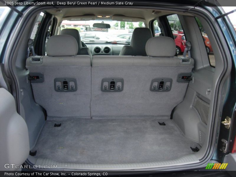 Deep Beryl Green Pearl / Medium Slate Gray 2005 Jeep Liberty Sport 4x4