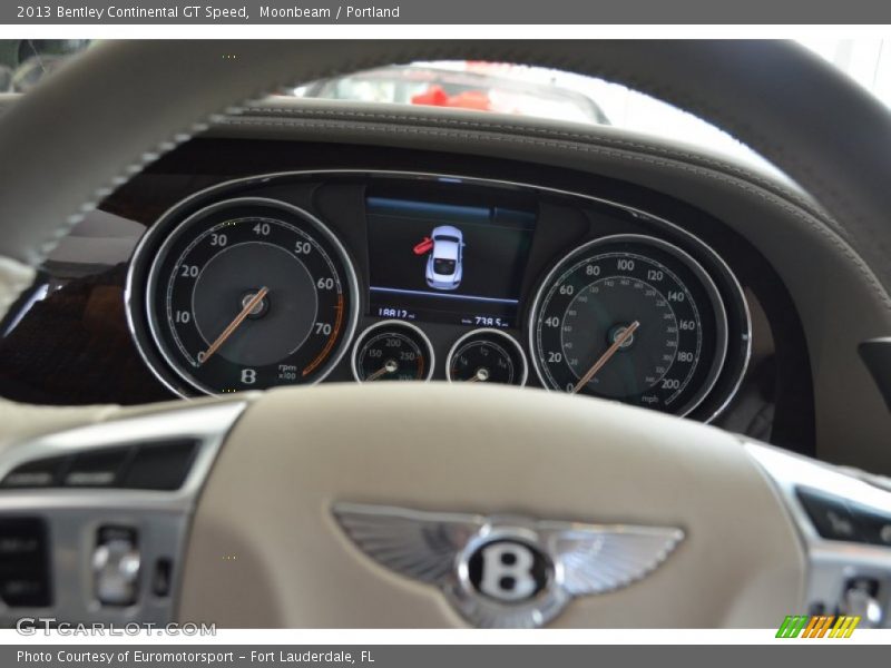  2013 Continental GT Speed Speed Gauges