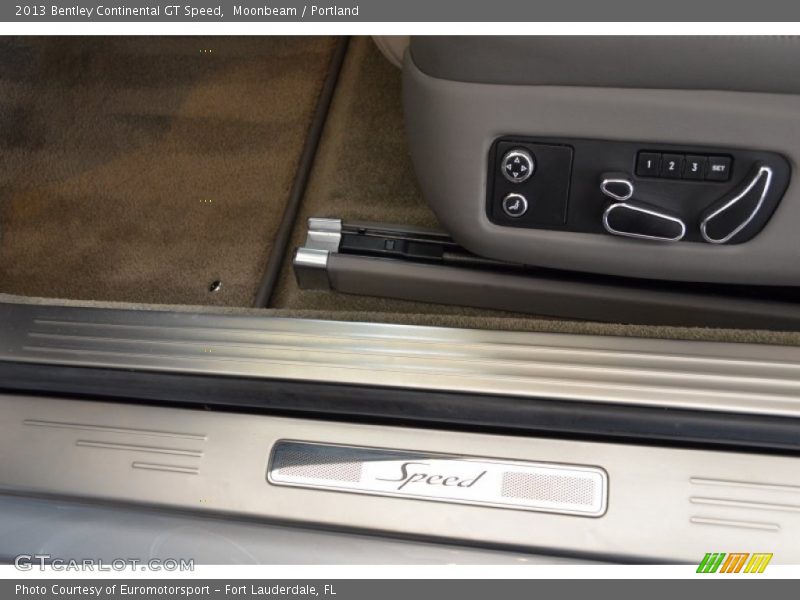 Controls of 2013 Continental GT Speed