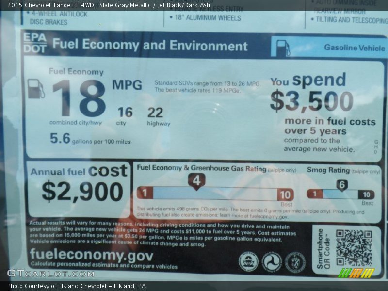 Slate Gray Metallic / Jet Black/Dark Ash 2015 Chevrolet Tahoe LT 4WD