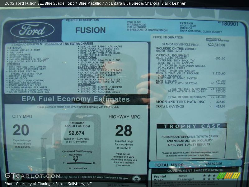 Sport Blue Metallic / Alcantara Blue Suede/Charcoal Black Leather 2009 Ford Fusion SEL Blue Suede