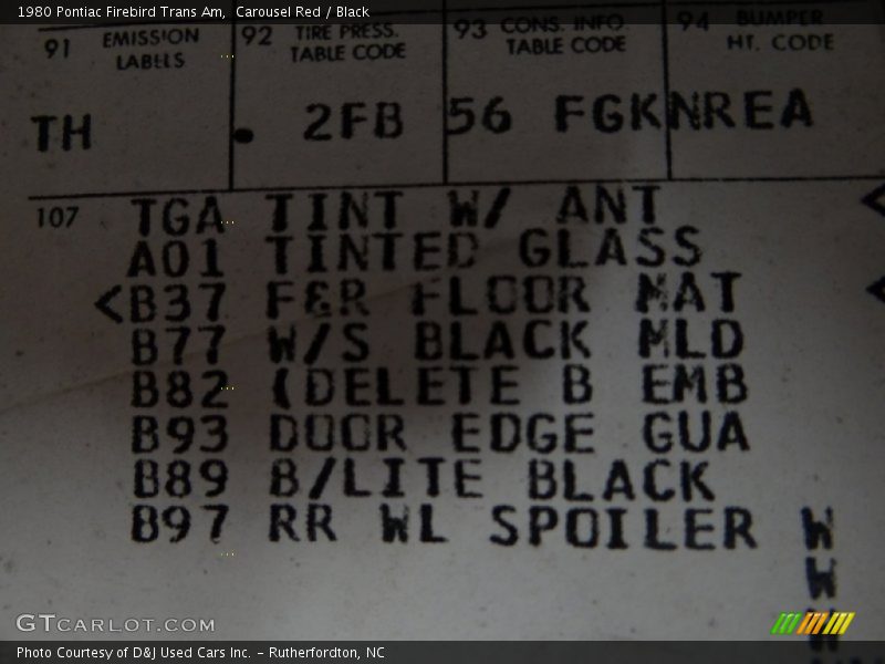 Carousel Red / Black 1980 Pontiac Firebird Trans Am
