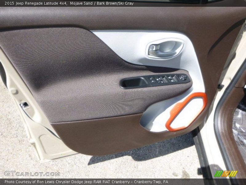 Door Panel of 2015 Renegade Latitude 4x4