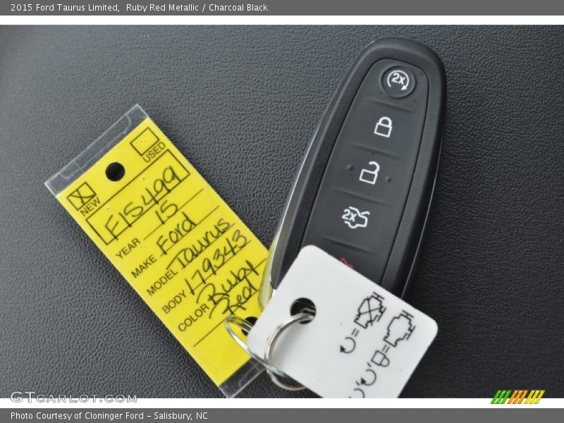 Ruby Red Metallic / Charcoal Black 2015 Ford Taurus Limited