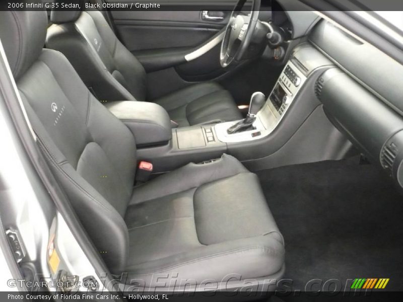 Black Obsidian / Graphite 2006 Infiniti G 35 Sedan