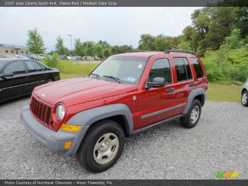 Flame Red / Medium Slate Gray 2005 Jeep Liberty Sport 4x4