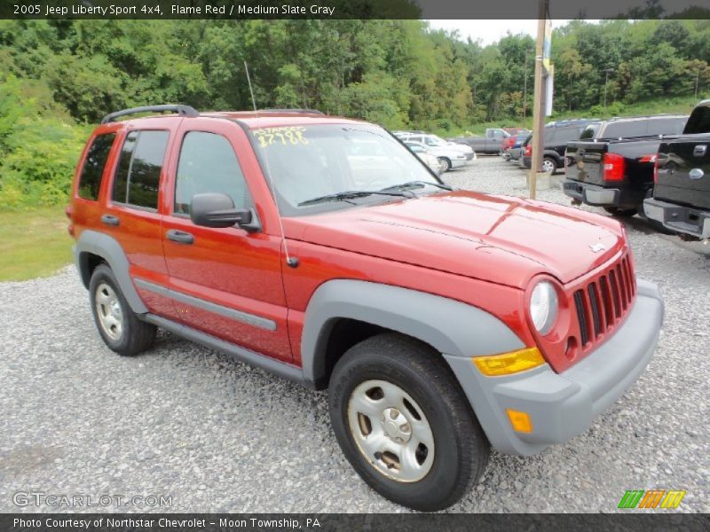 Flame Red / Medium Slate Gray 2005 Jeep Liberty Sport 4x4