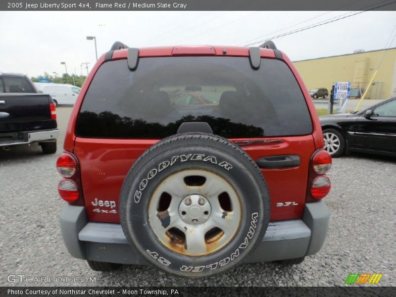Flame Red / Medium Slate Gray 2005 Jeep Liberty Sport 4x4