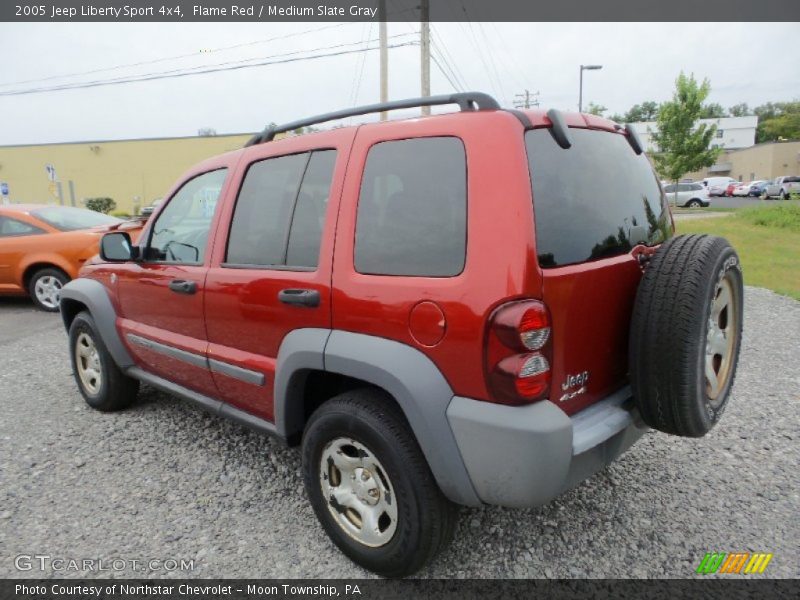 Flame Red / Medium Slate Gray 2005 Jeep Liberty Sport 4x4