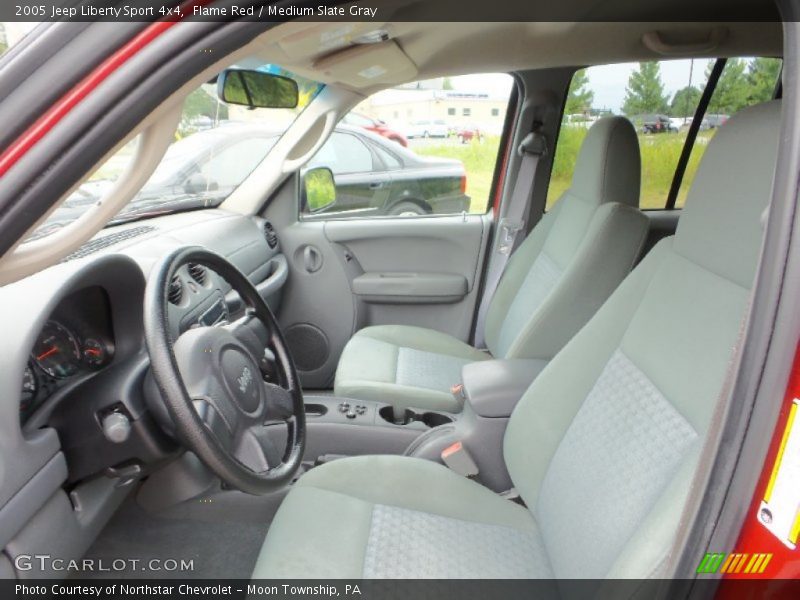 Flame Red / Medium Slate Gray 2005 Jeep Liberty Sport 4x4