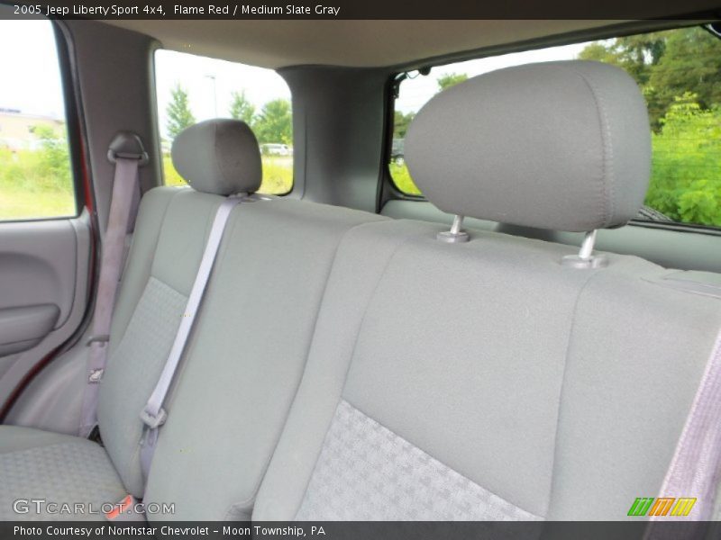 Flame Red / Medium Slate Gray 2005 Jeep Liberty Sport 4x4