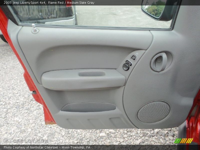Flame Red / Medium Slate Gray 2005 Jeep Liberty Sport 4x4