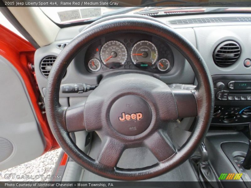 Flame Red / Medium Slate Gray 2005 Jeep Liberty Sport 4x4