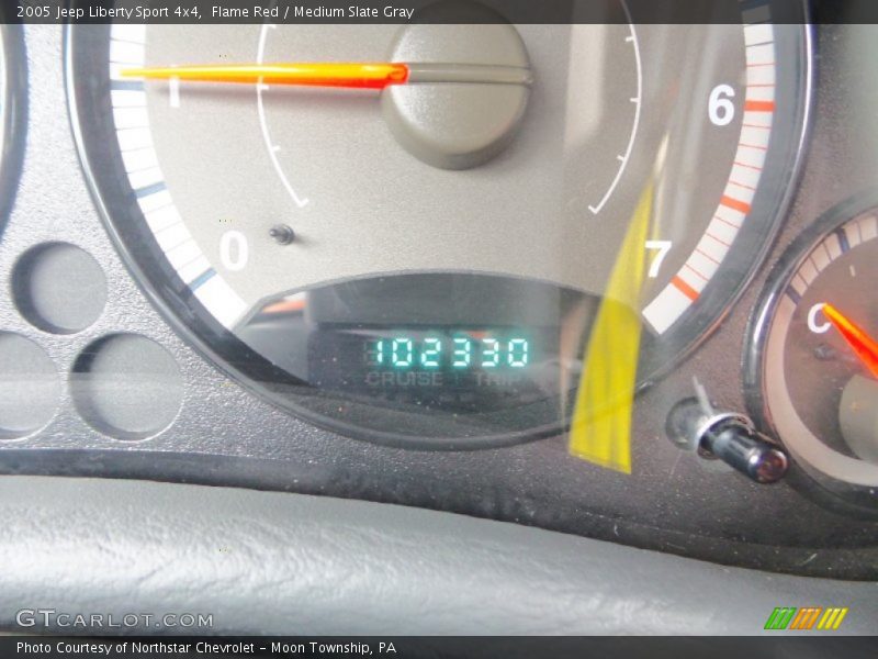 Flame Red / Medium Slate Gray 2005 Jeep Liberty Sport 4x4