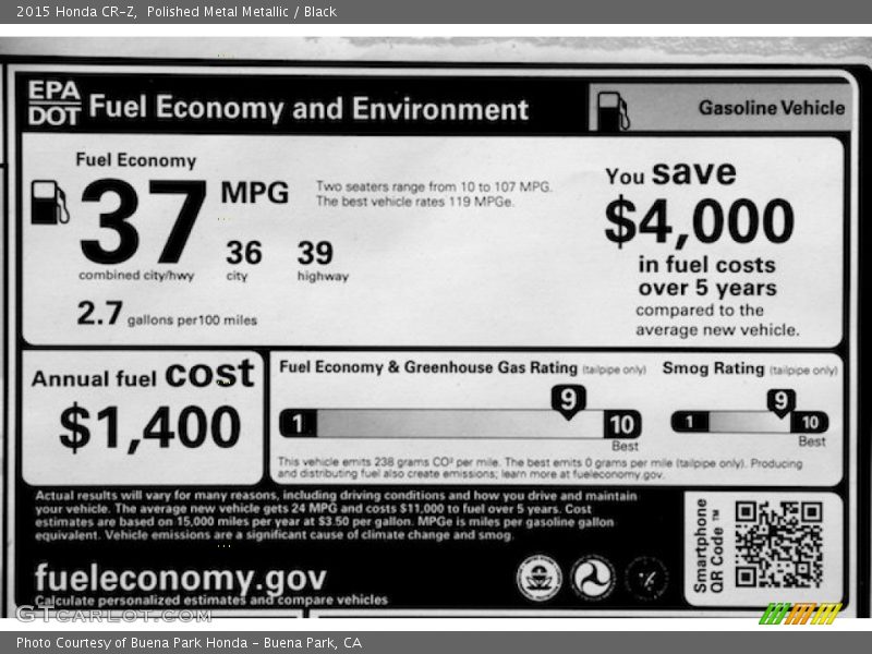 Info Tag of 2015 CR-Z 