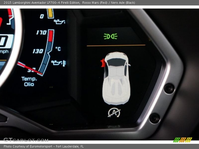  2015 Aventador LP700-4 Pirelli Edition LP700-4 Pirelli Edition Gauges