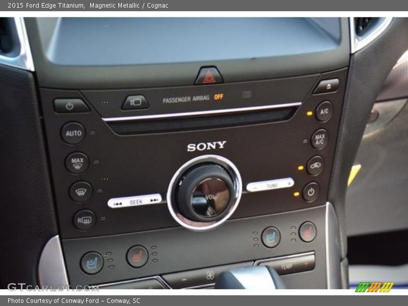 Controls of 2015 Edge Titanium