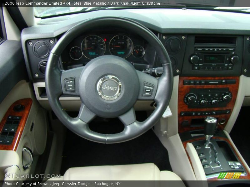 Steel Blue Metallic / Dark Khaki/Light Graystone 2006 Jeep Commander Limited 4x4