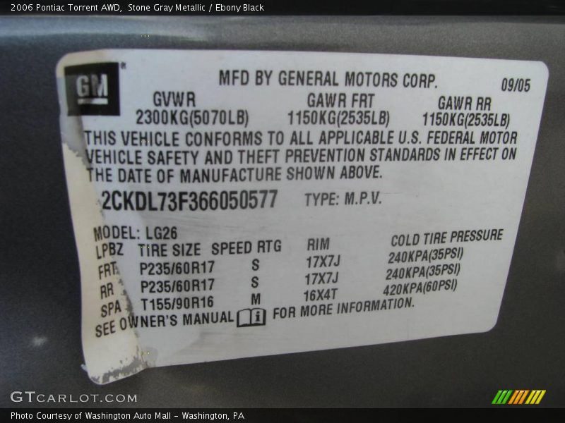 Stone Gray Metallic / Ebony Black 2006 Pontiac Torrent AWD